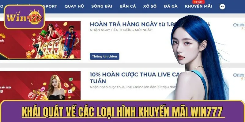  Khái quát về các loại hình khuyến mãi WIN777 khủng